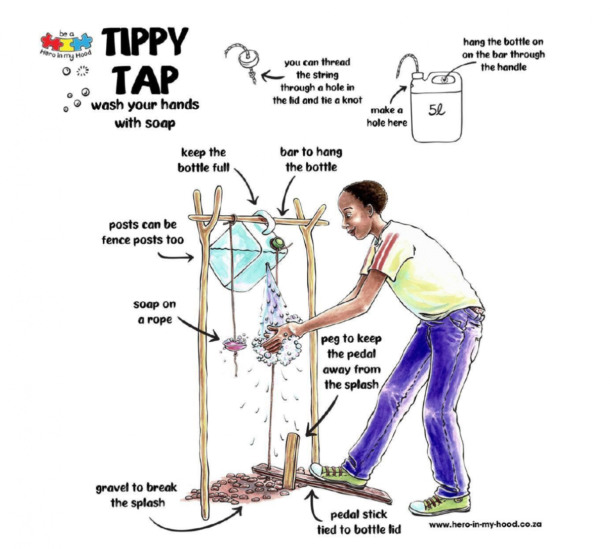 tippy tap